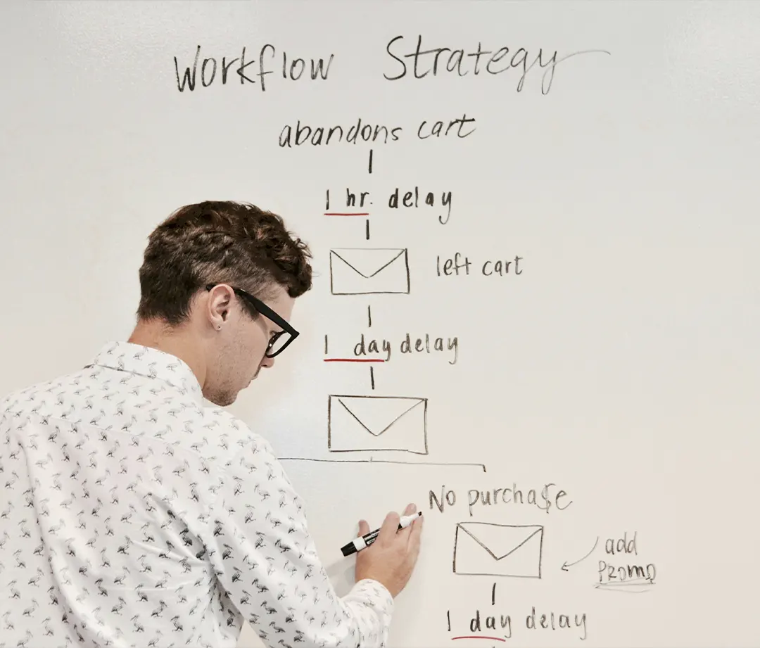 Man writing out an email journey for an abandoned cart on an ecommerce website